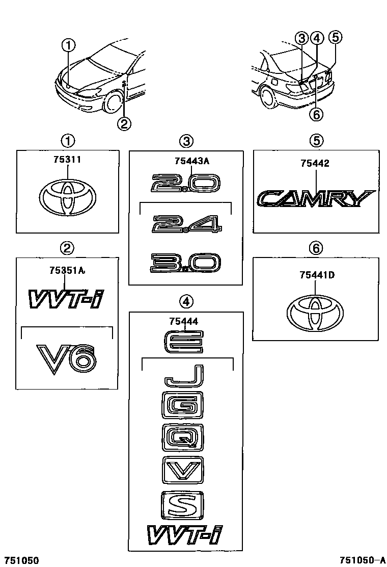 7501 — EMBLEM & NAME PLATE (EXTERIOR & INTERIOR)