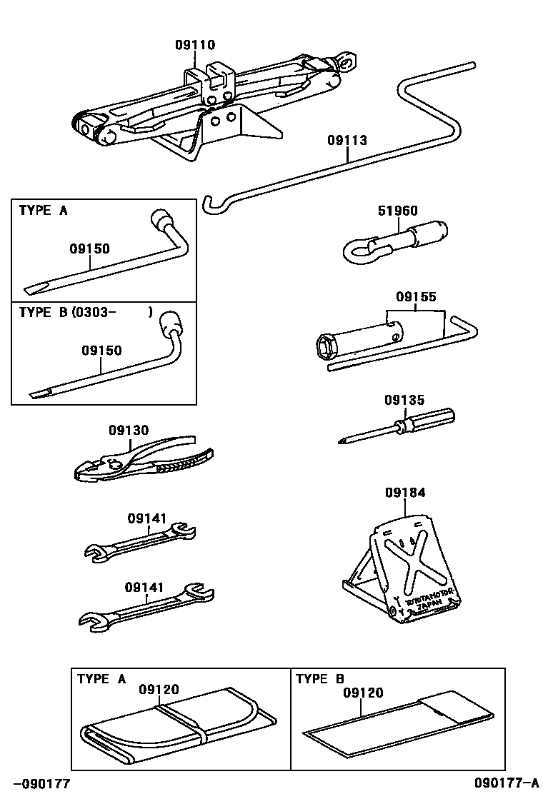 0901 — STANDARD TOOL