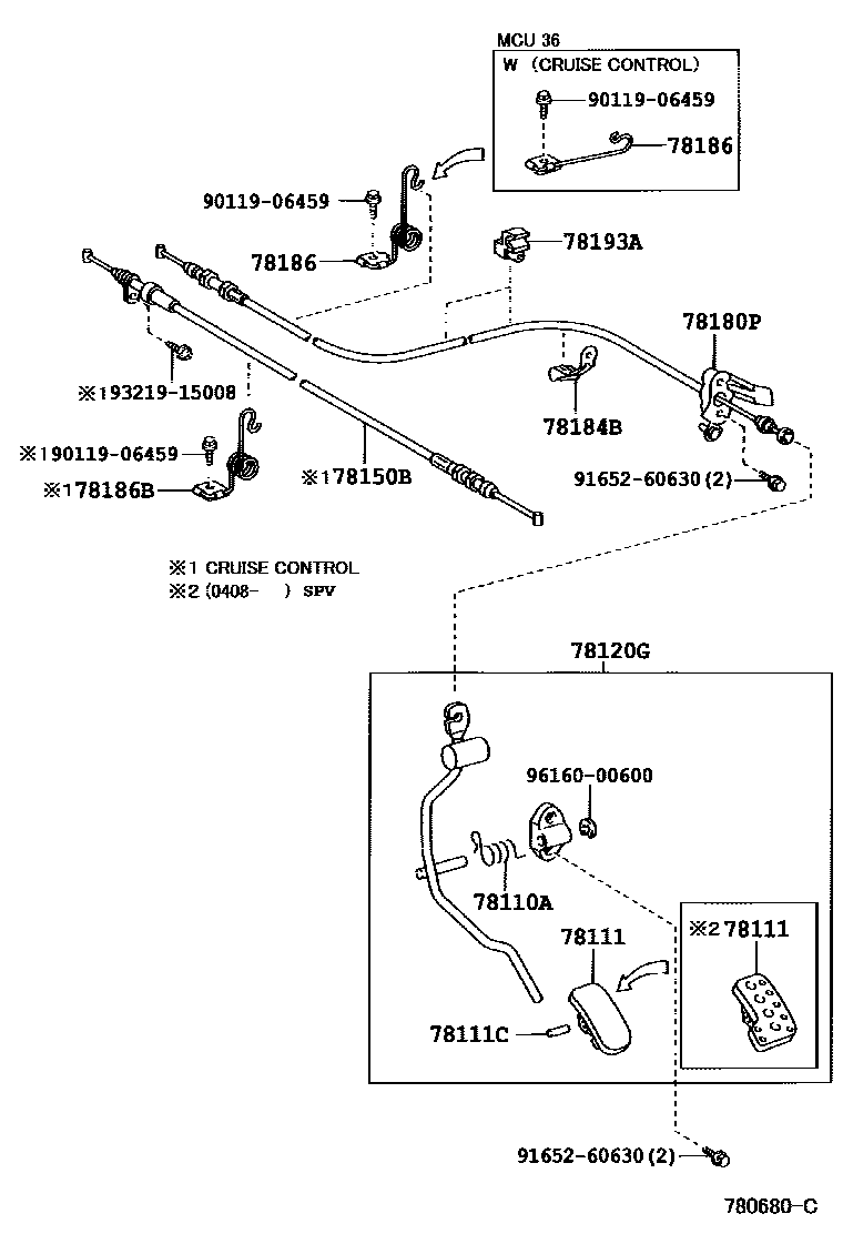 7801 — ACCELERATOR LINK