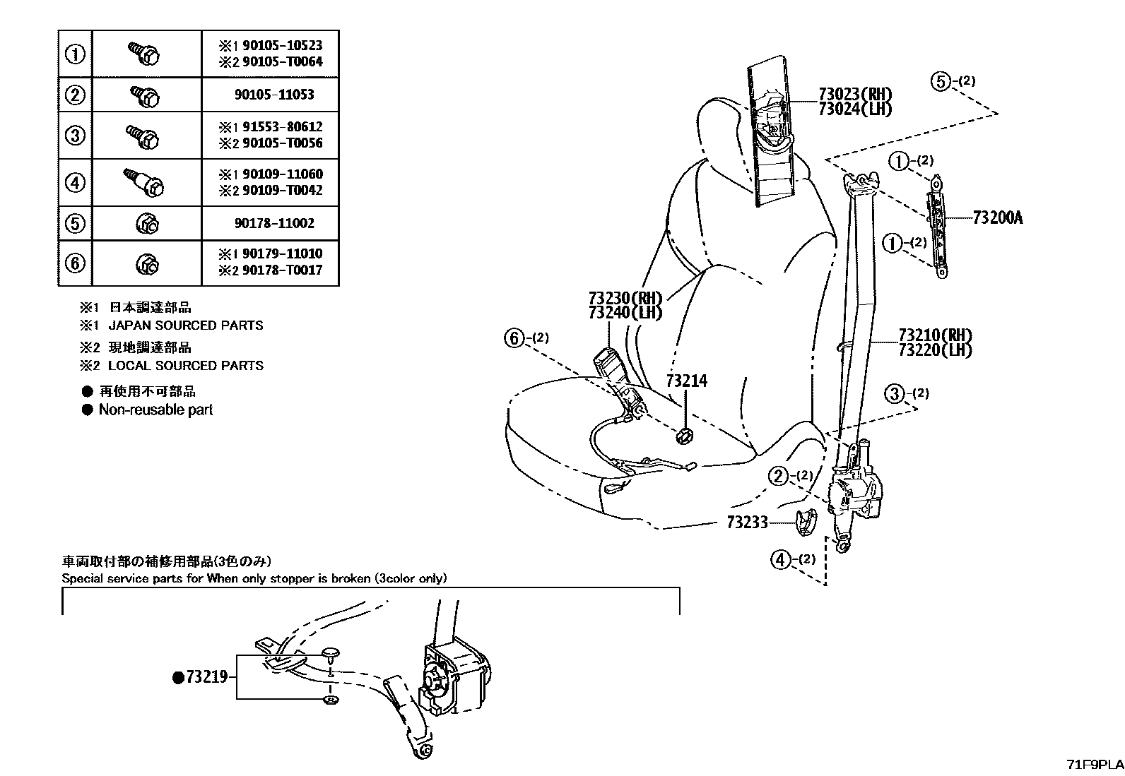 7104 — SEAT BELT & CHILD RESTRAINT SEAT
