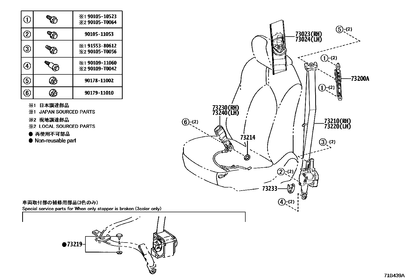 7104 — SEAT BELT & CHILD RESTRAINT SEAT
