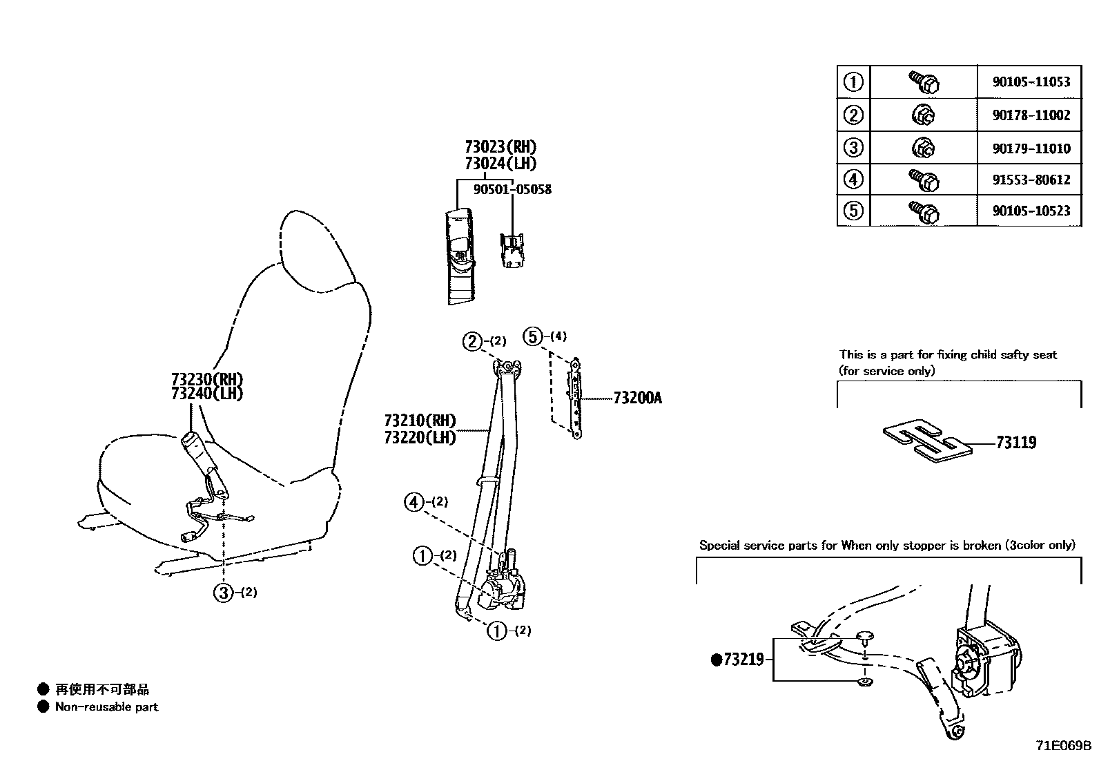 7104 — SEAT BELT & CHILD RESTRAINT SEAT