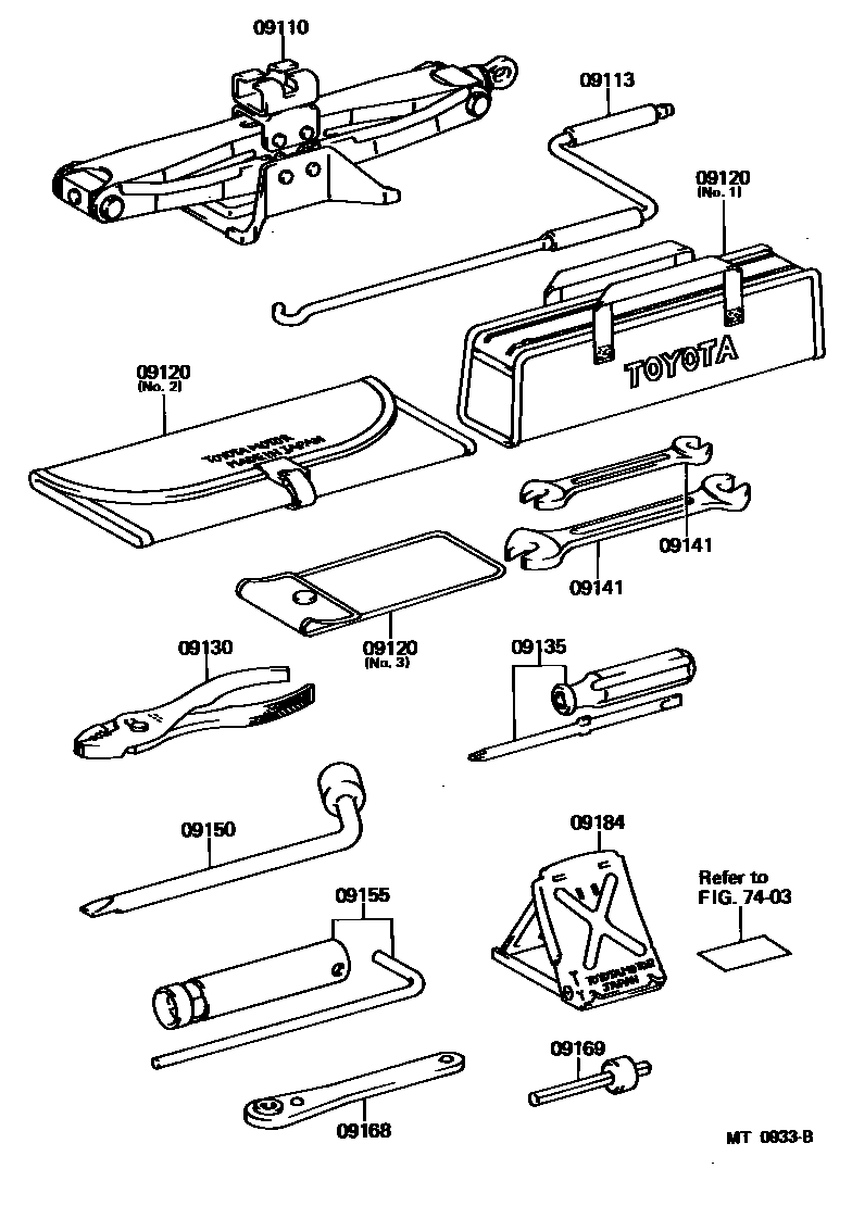 0901 — STANDARD TOOL