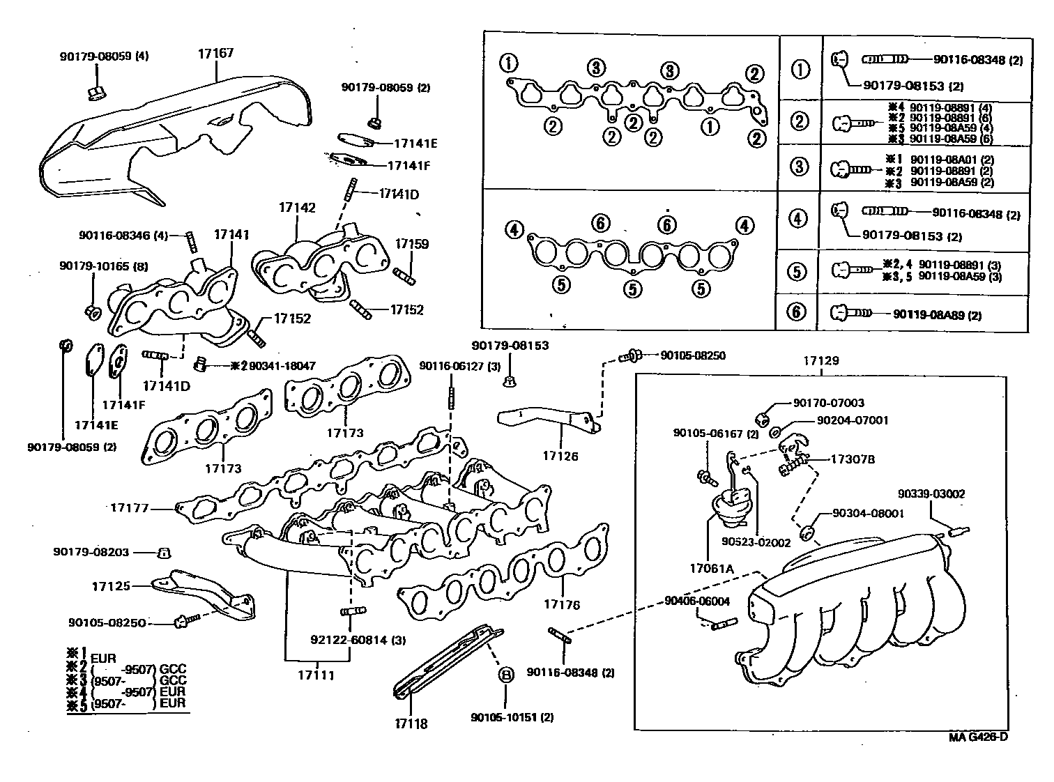 1701 — MANIFOLD