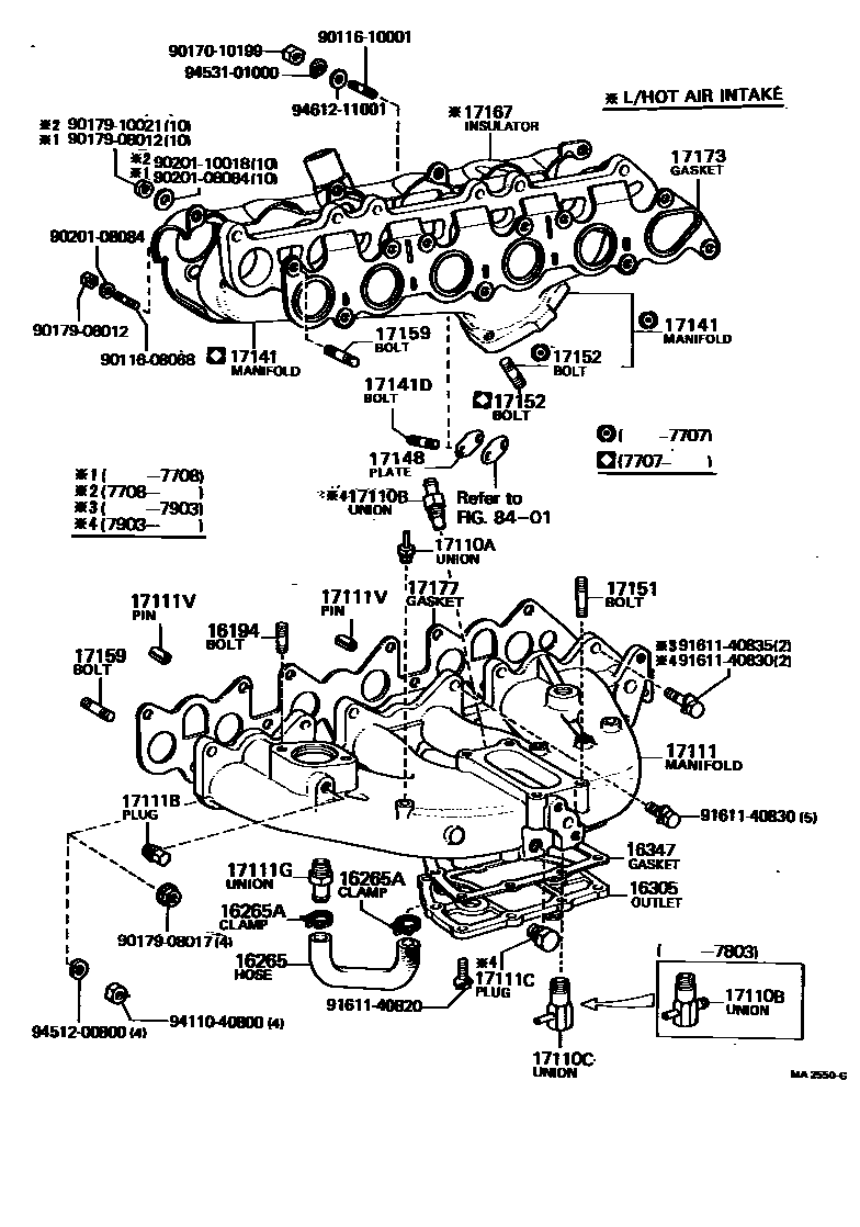 1701 — MANIFOLD