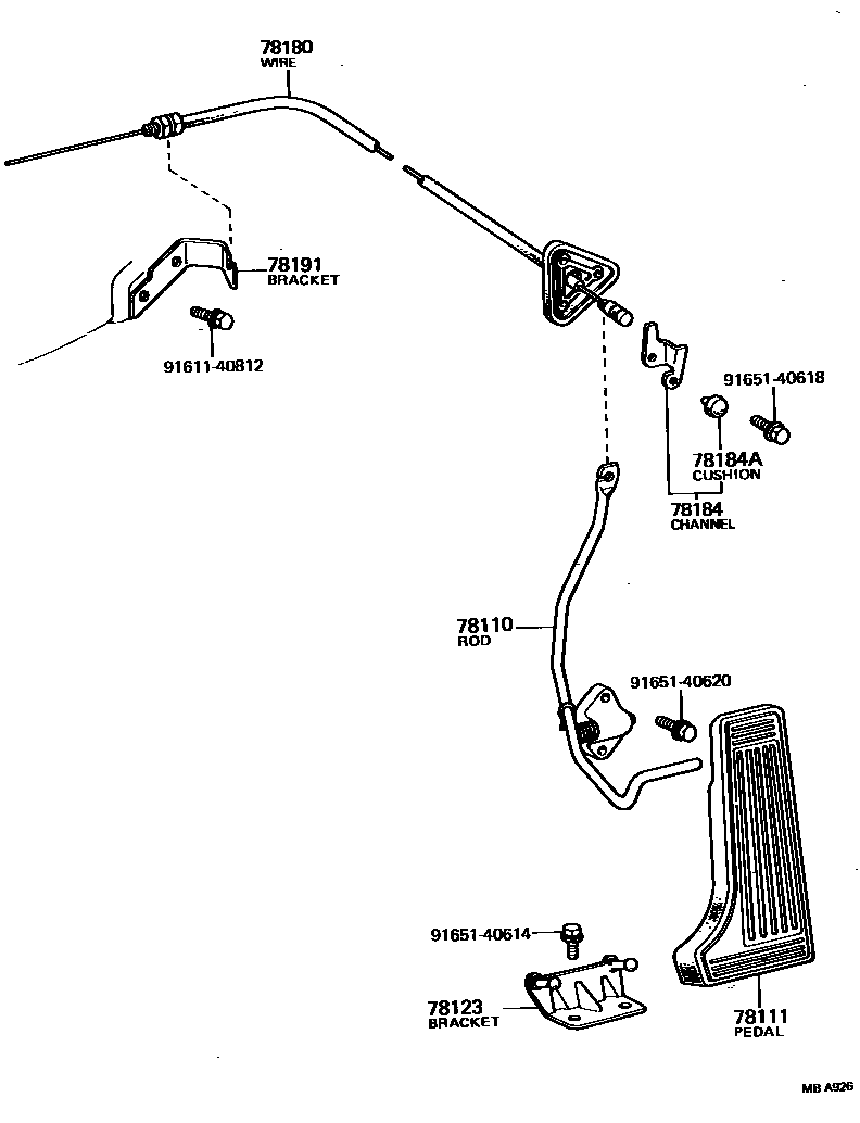 7801 — ACCELERATOR LINK
