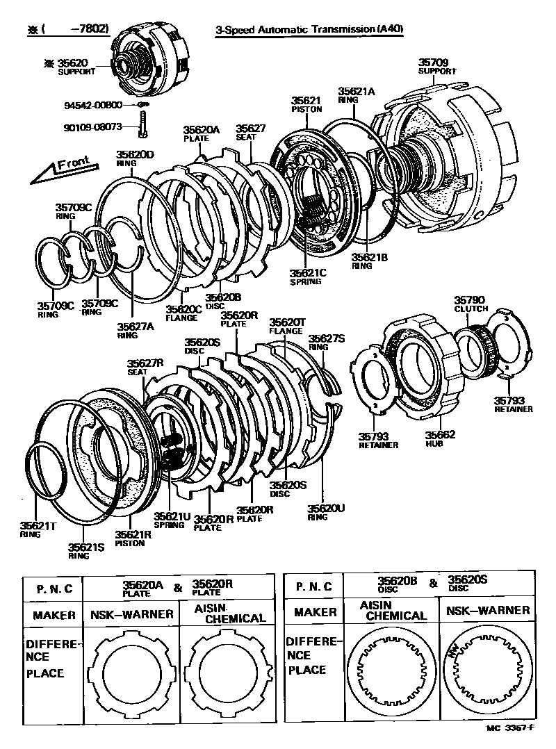 3508 — CENTER SUPPORT & PLANETARY SUN GEAR (ATM)