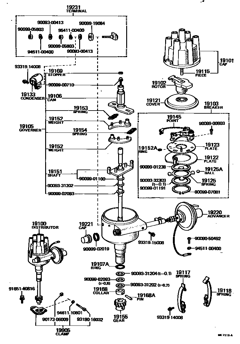 1902 — DISTRIBUTOR
