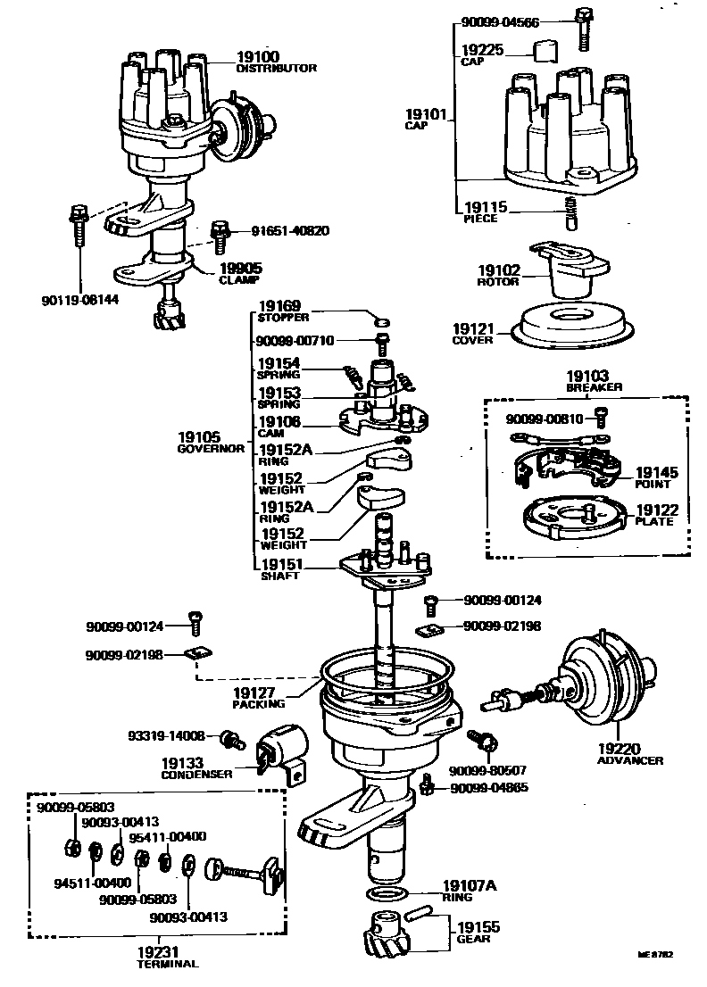 1902 — DISTRIBUTOR