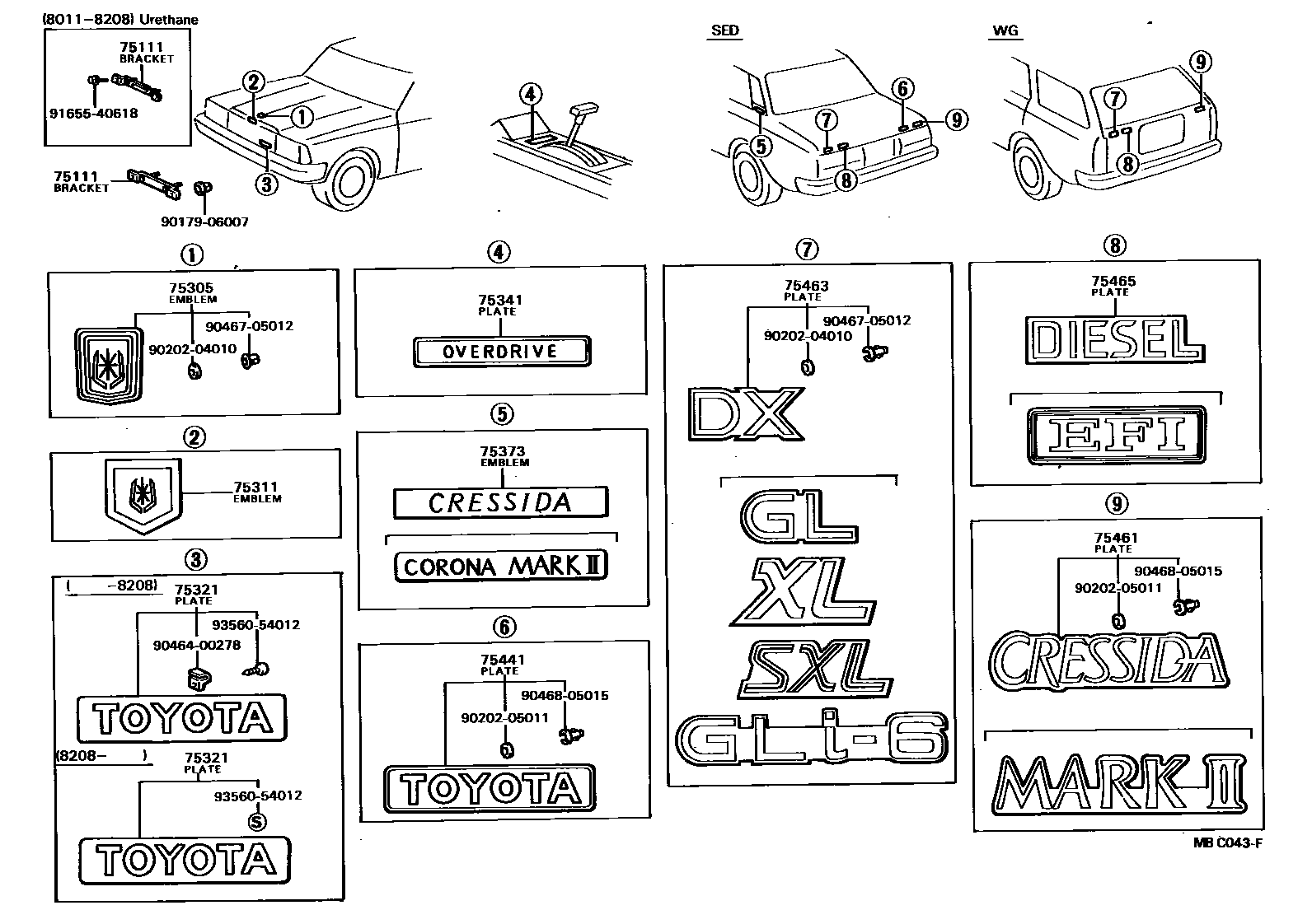 7501 — EMBLEM & NAME PLATE (EXTERIOR & INTERIOR)