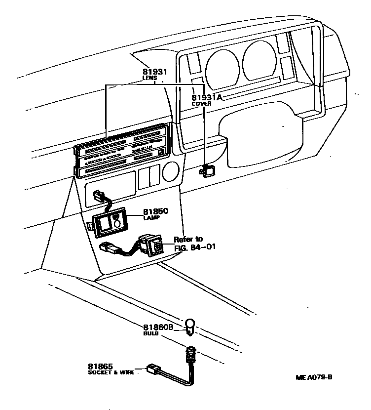 8302 — INDICATOR