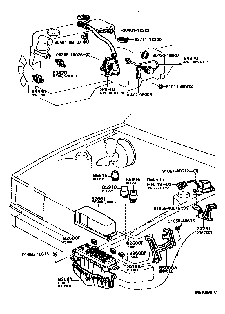 8401 — SWITCH & RELAY & COMPUTER