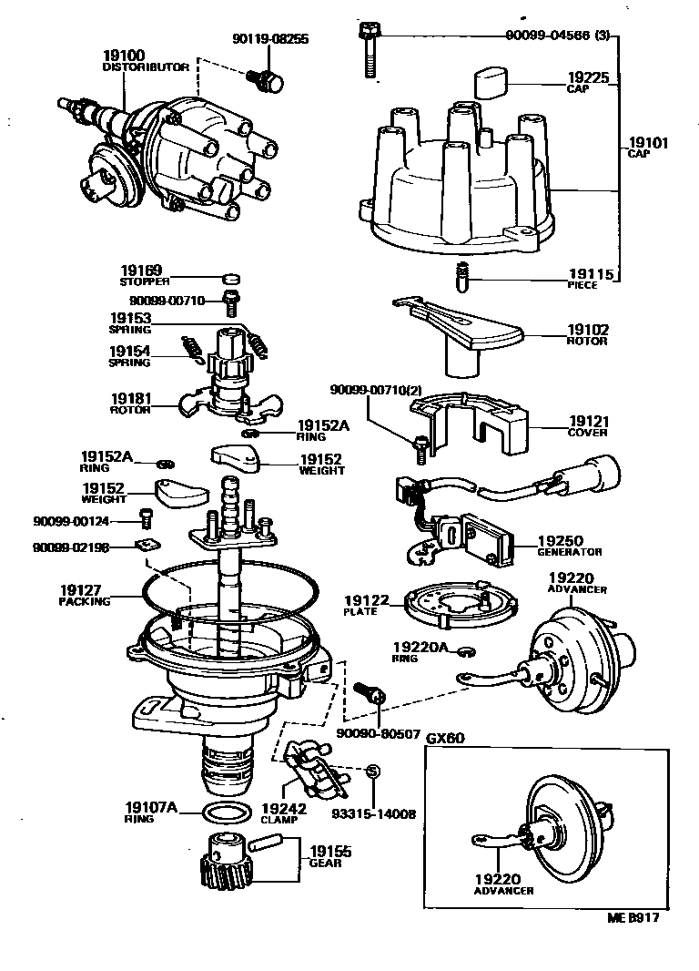 1902 — DISTRIBUTOR