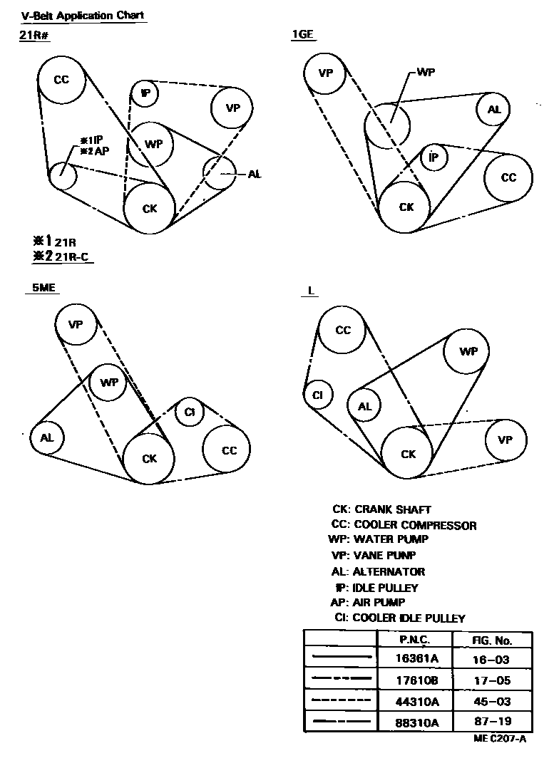 8719 — HEATING & AIR CONDITIONING - COMPRESSOR