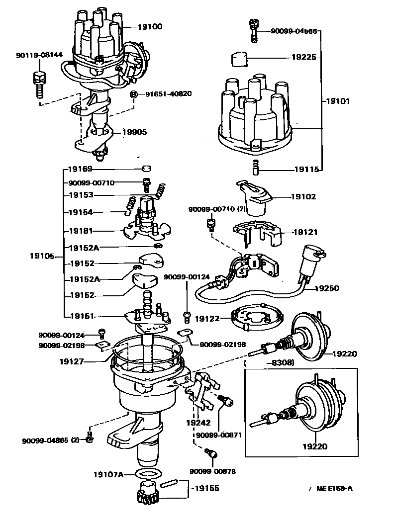 1902 — DISTRIBUTOR