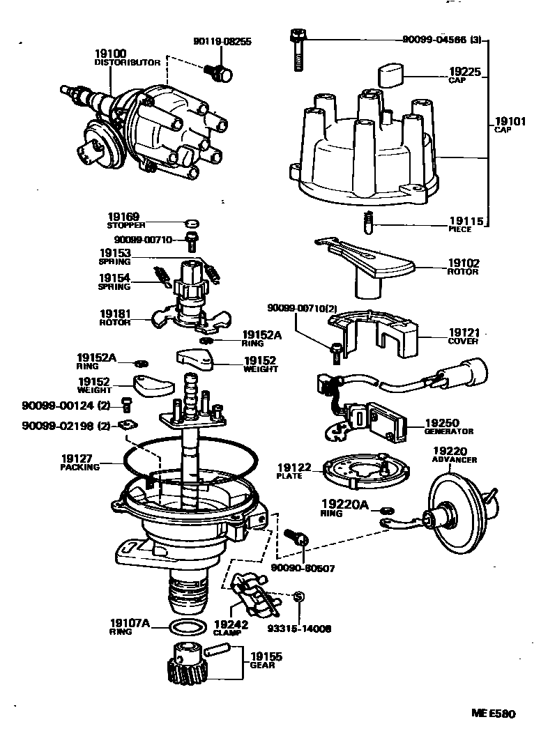 1902 — DISTRIBUTOR