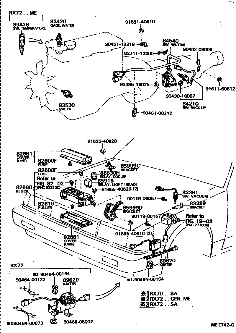 8401 — SWITCH & RELAY & COMPUTER