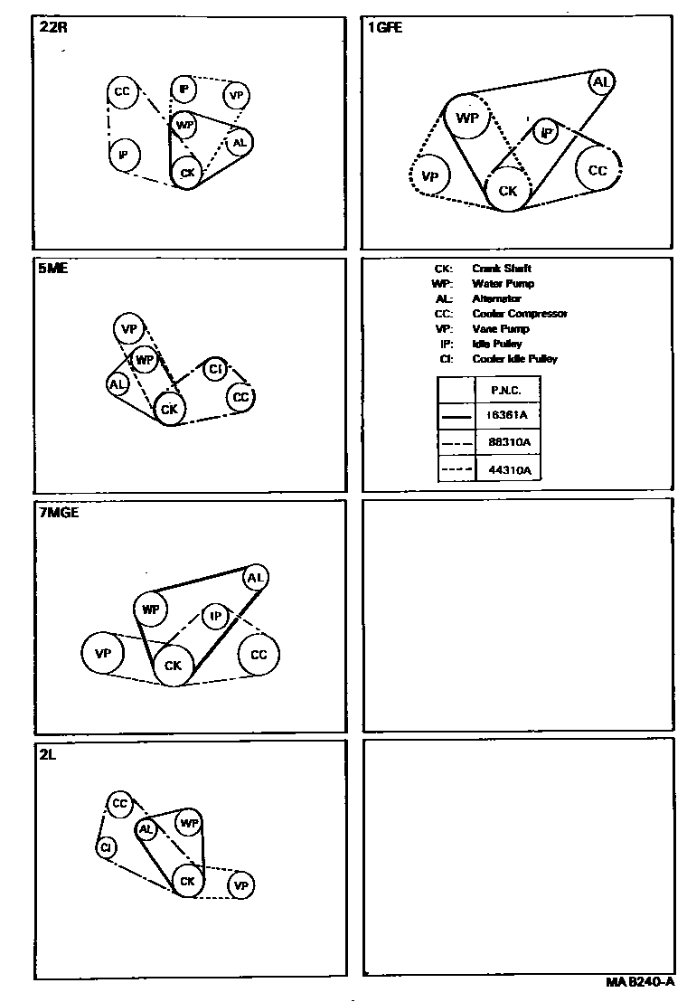 1605 — V-BELT