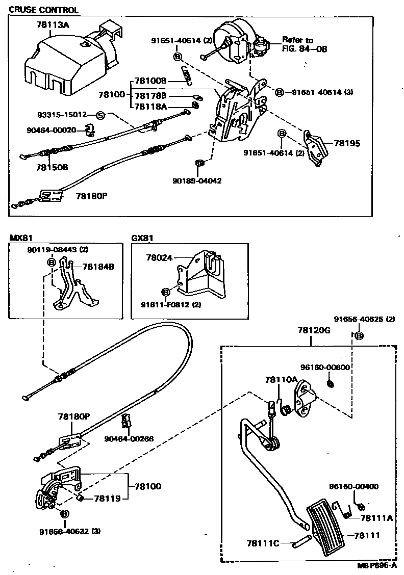 7801 — ACCELERATOR LINK
