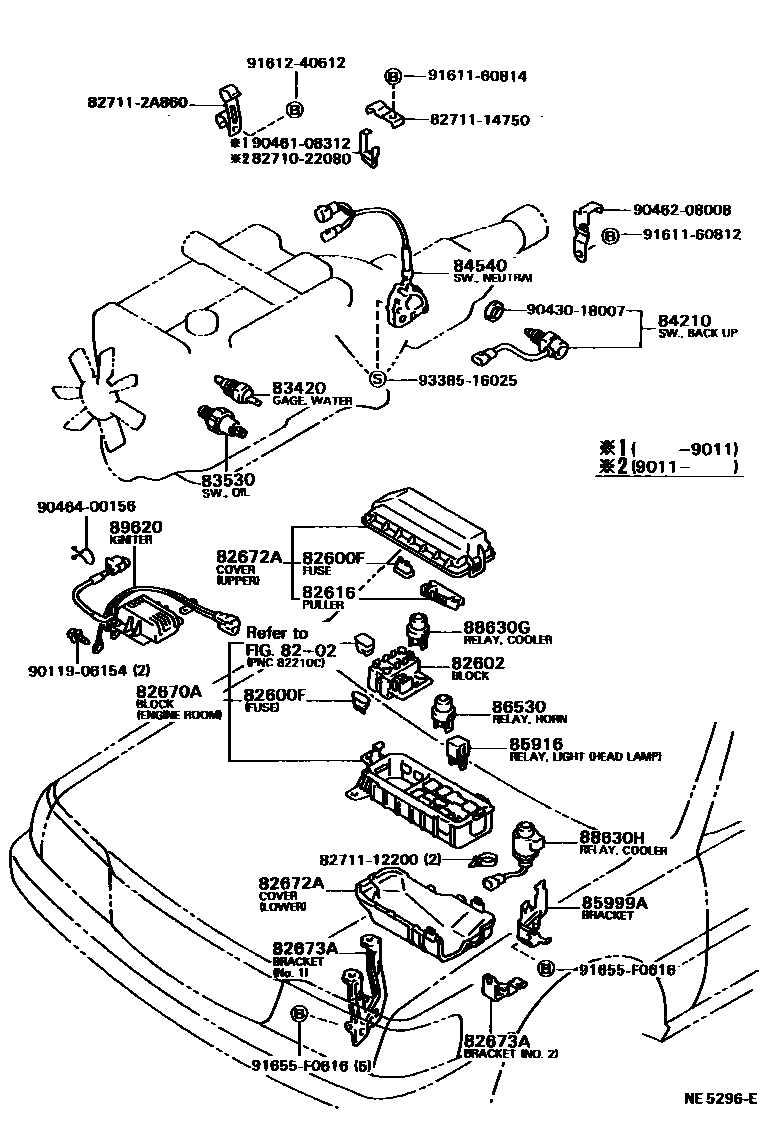 8401 — SWITCH & RELAY & COMPUTER