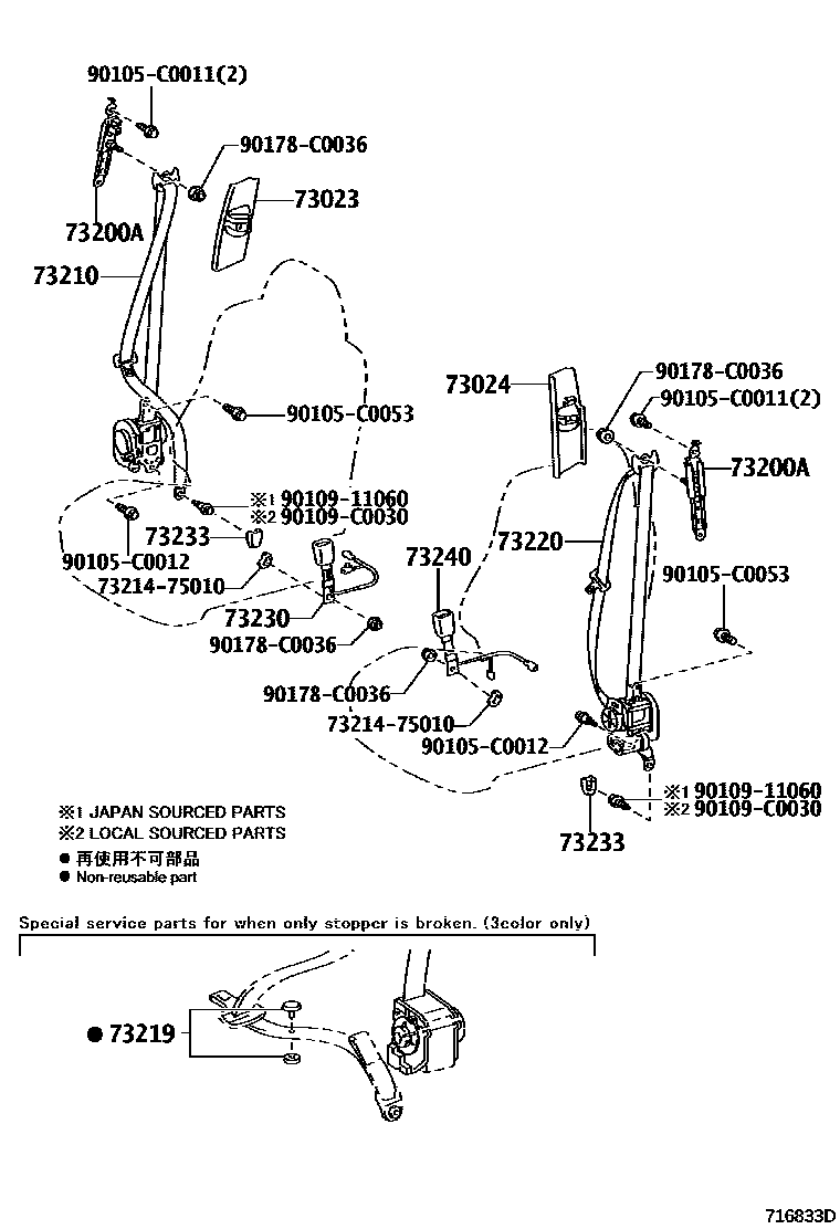 7104 — SEAT BELT & CHILD RESTRAINT SEAT