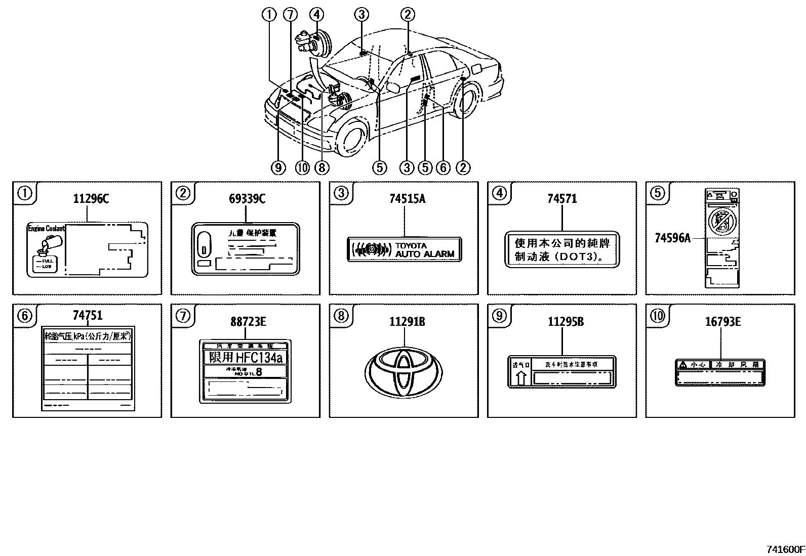 7403 — CAUTION PLATE (EXTERIOR & INTERIOR)