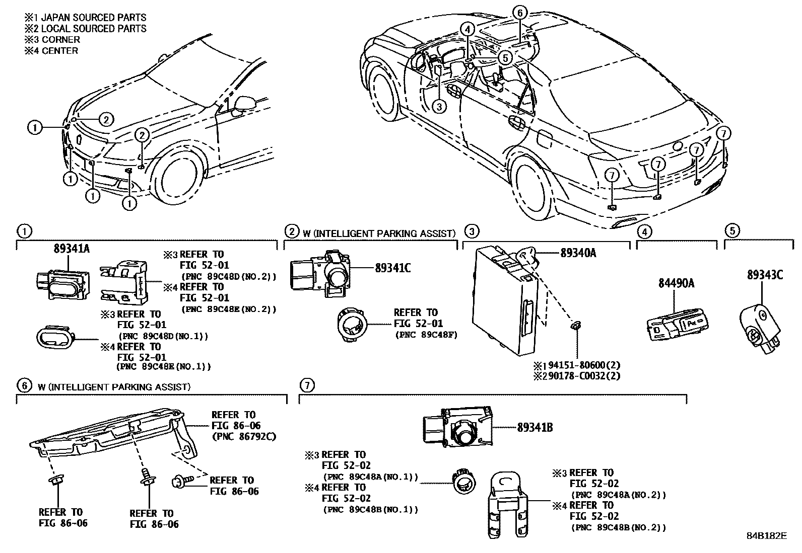 8417 — CLEARANCE & BACK SONAR