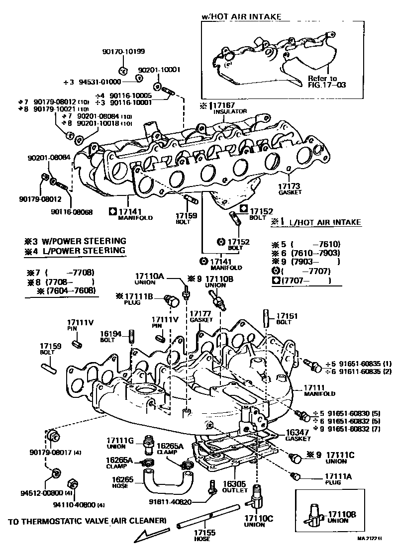 1701 — MANIFOLD