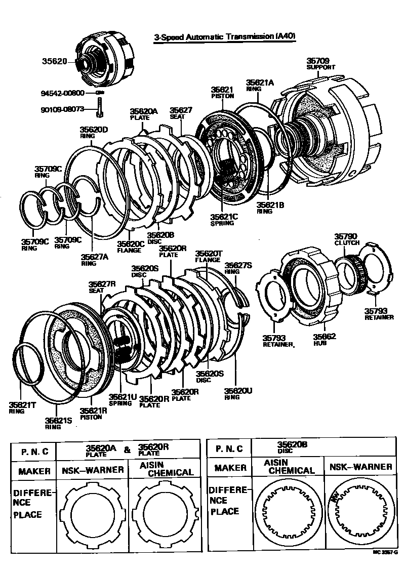 3508 — CENTER SUPPORT & PLANETARY SUN GEAR (ATM)