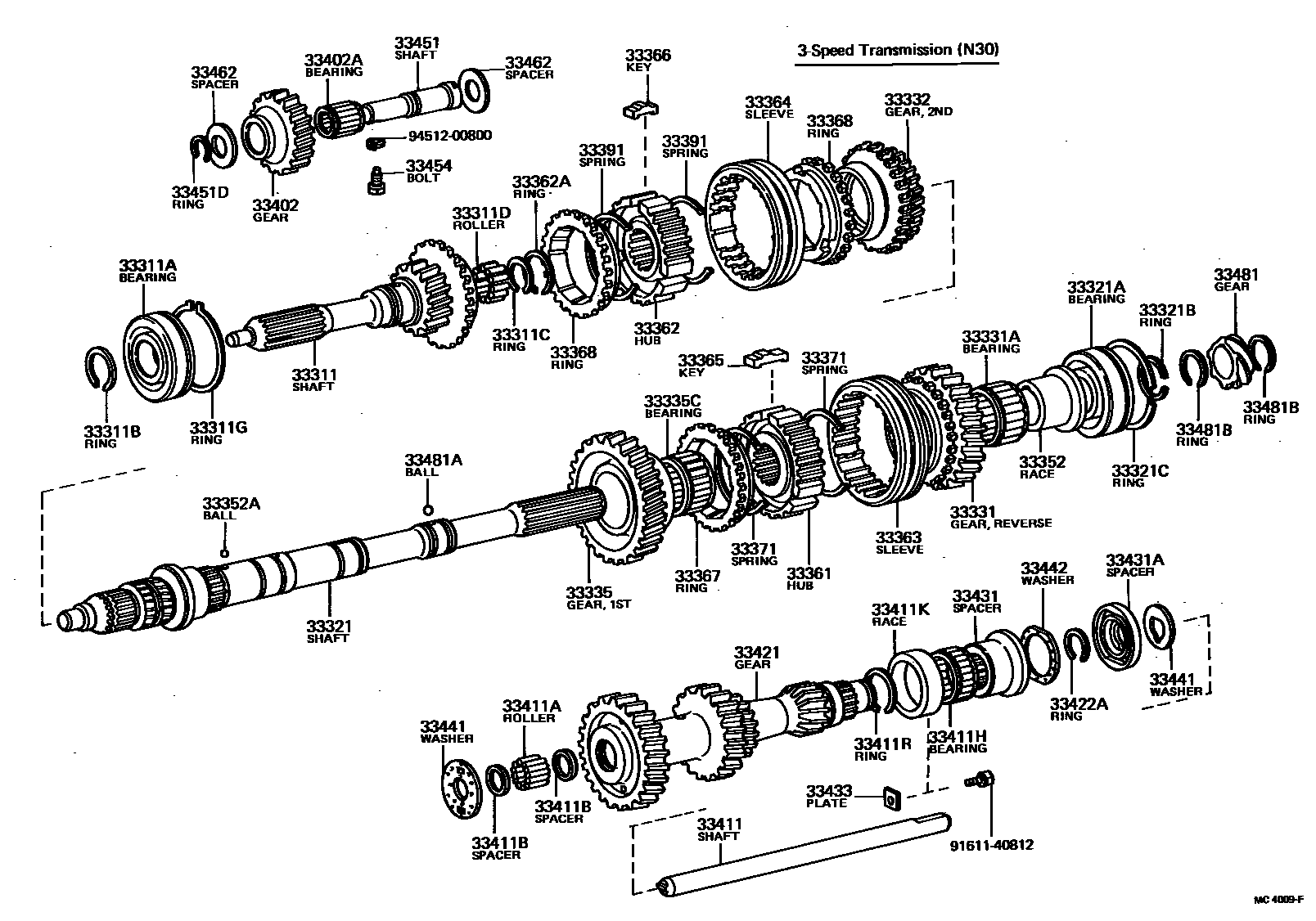 3305 — TRANSMISSION GEAR (MTM)
