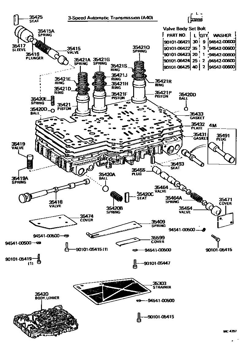 3512 — VALVE BODY & OIL STRAINER (ATM)