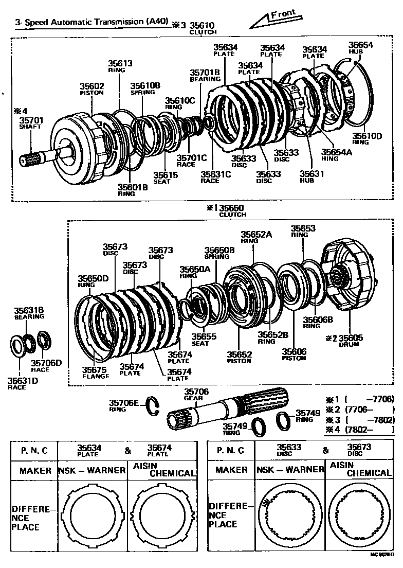 3507 — BRAKE BAND & MULTIPLE DISC CLUTCH (ATM)
