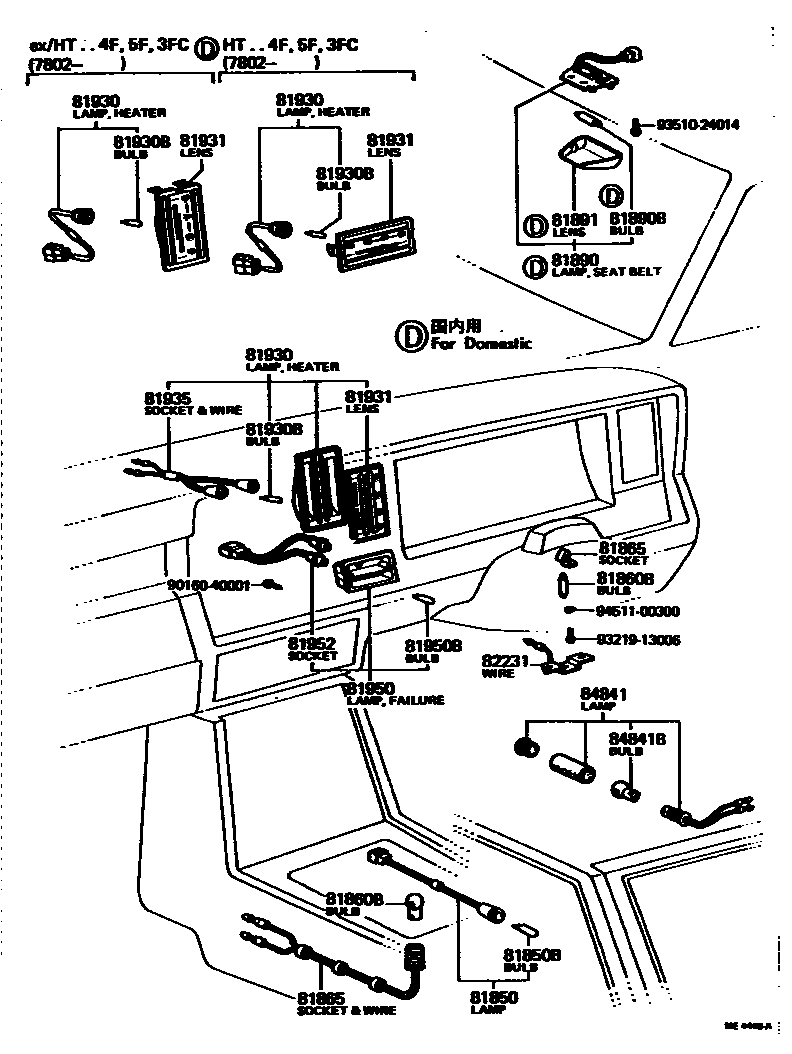 8302 — INDICATOR