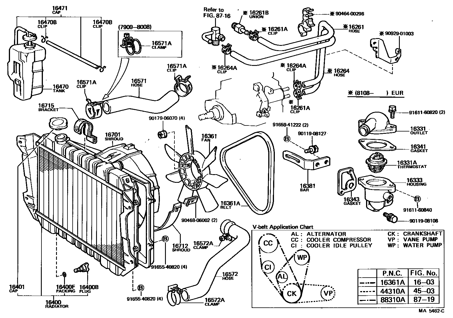 1603 — RADIATOR & WATER OUTLET