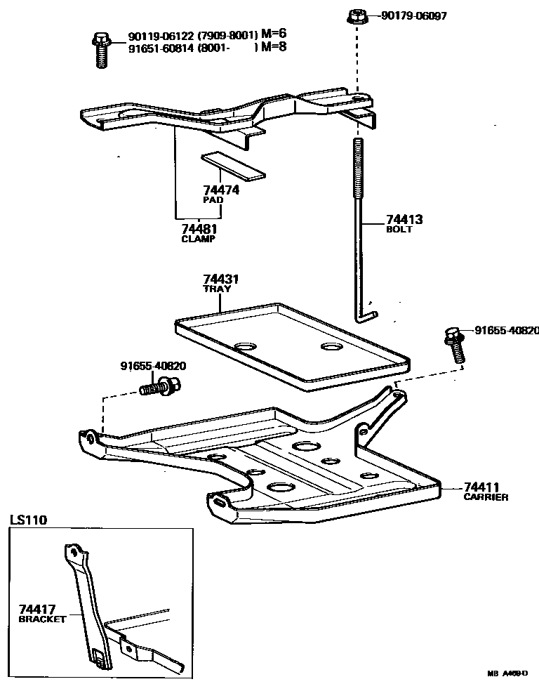 7402 — BATTERY CARRIER