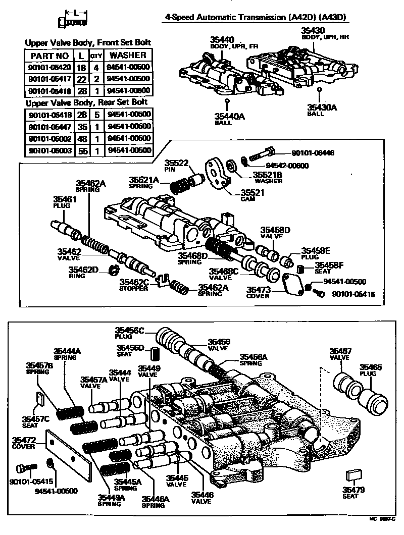 3512 — VALVE BODY & OIL STRAINER (ATM)