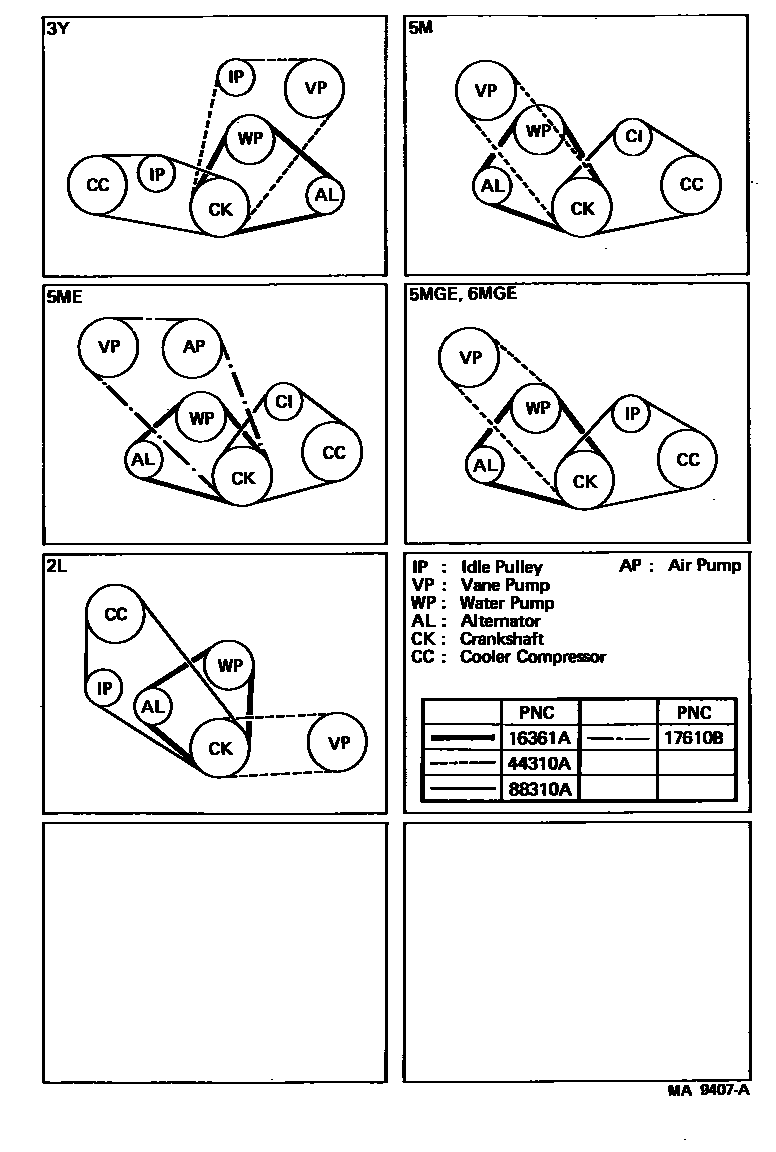 1605 — V-BELT