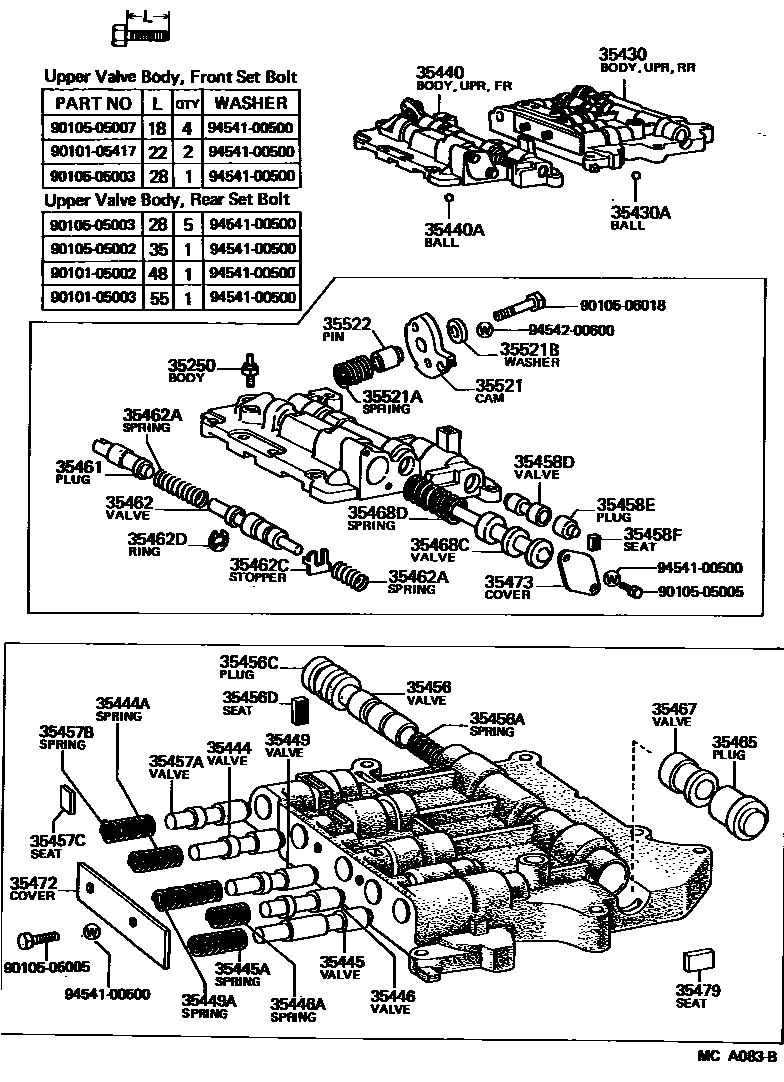 3512 — VALVE BODY & OIL STRAINER (ATM)
