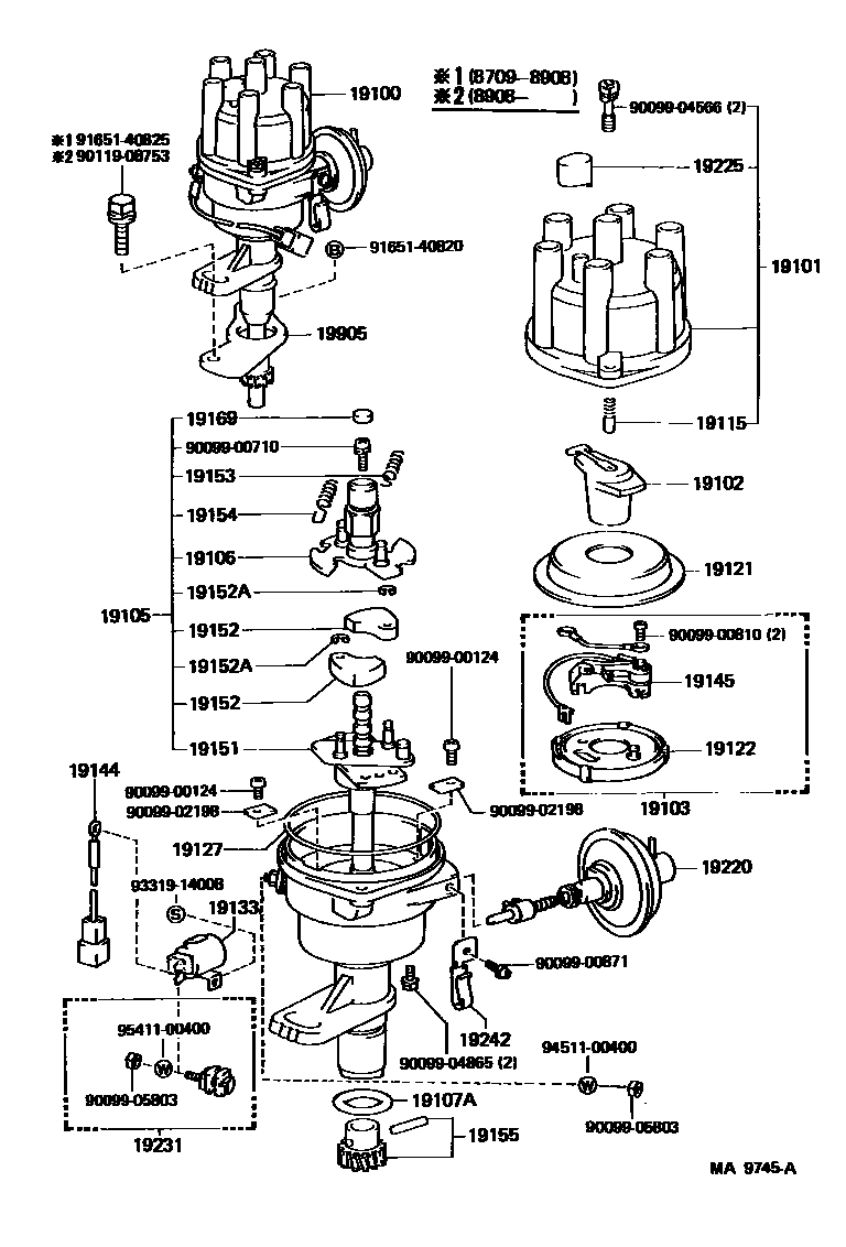 1902 — DISTRIBUTOR