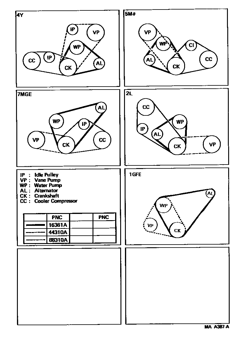 1605 — V-BELT