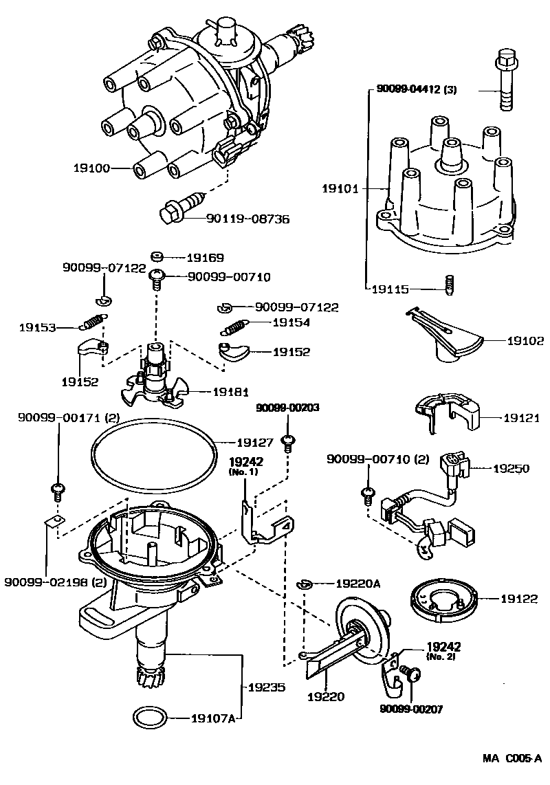 1902 — DISTRIBUTOR