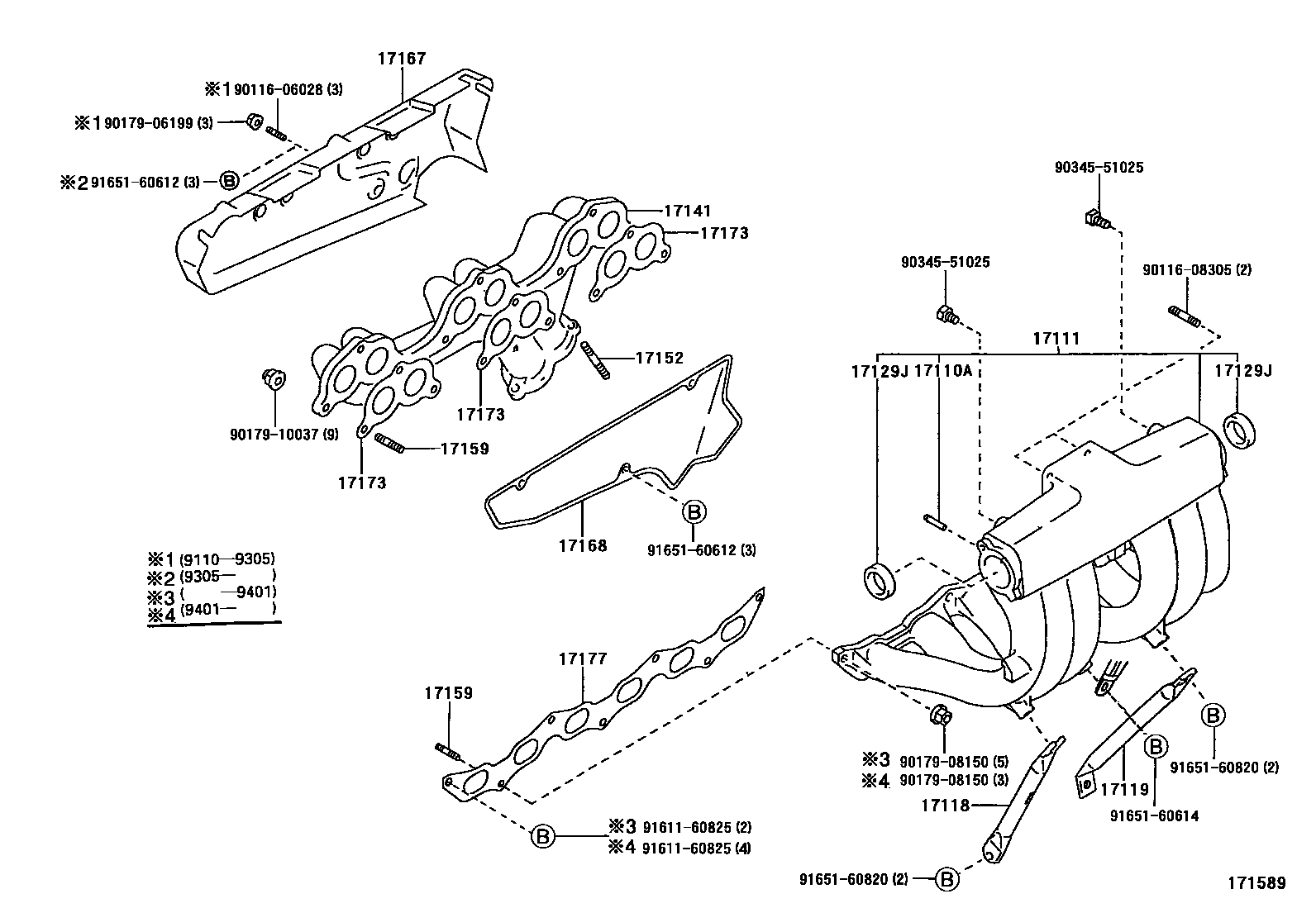 1701 — MANIFOLD