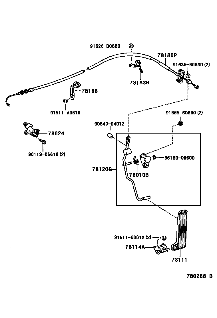 7801 — ACCELERATOR LINK