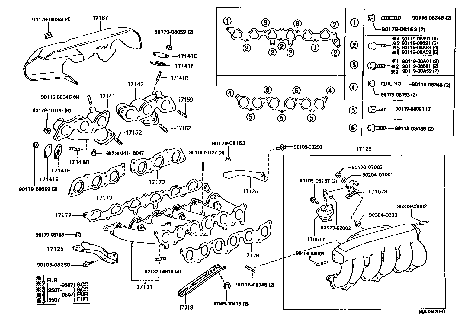 1701 — MANIFOLD