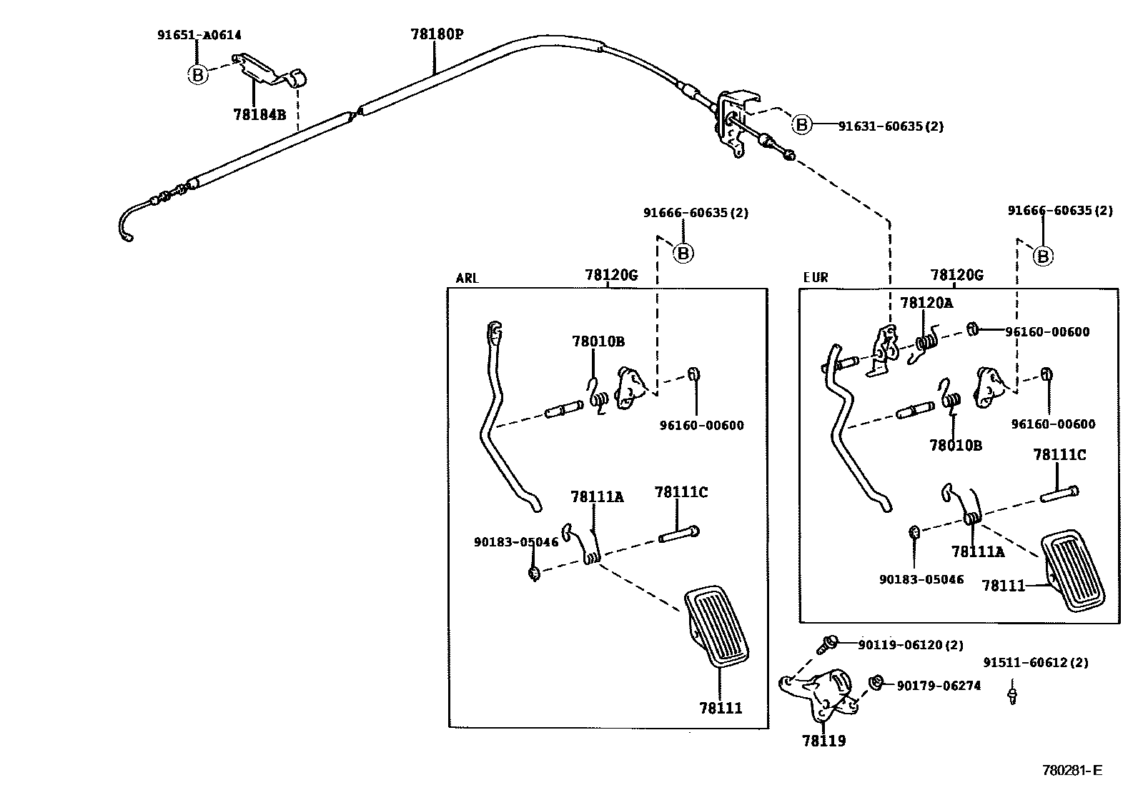 7801 — ACCELERATOR LINK