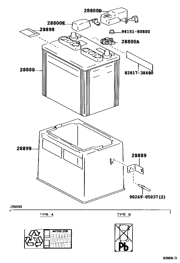 8201 — BATTERY & BATTERY CABLE