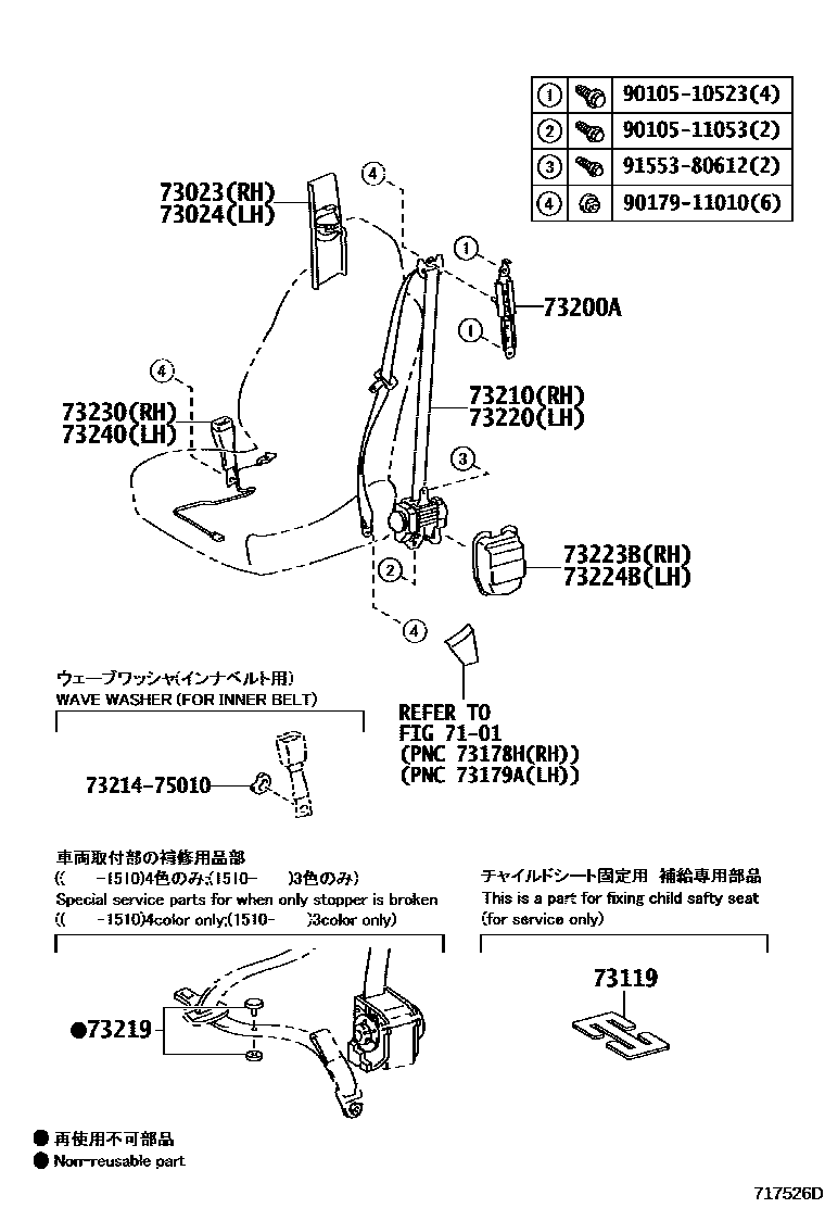 7104 — SEAT BELT & CHILD RESTRAINT SEAT