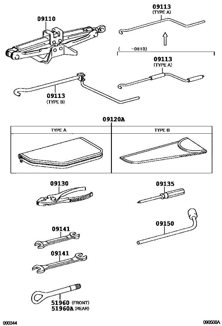 0901 — STANDARD TOOL