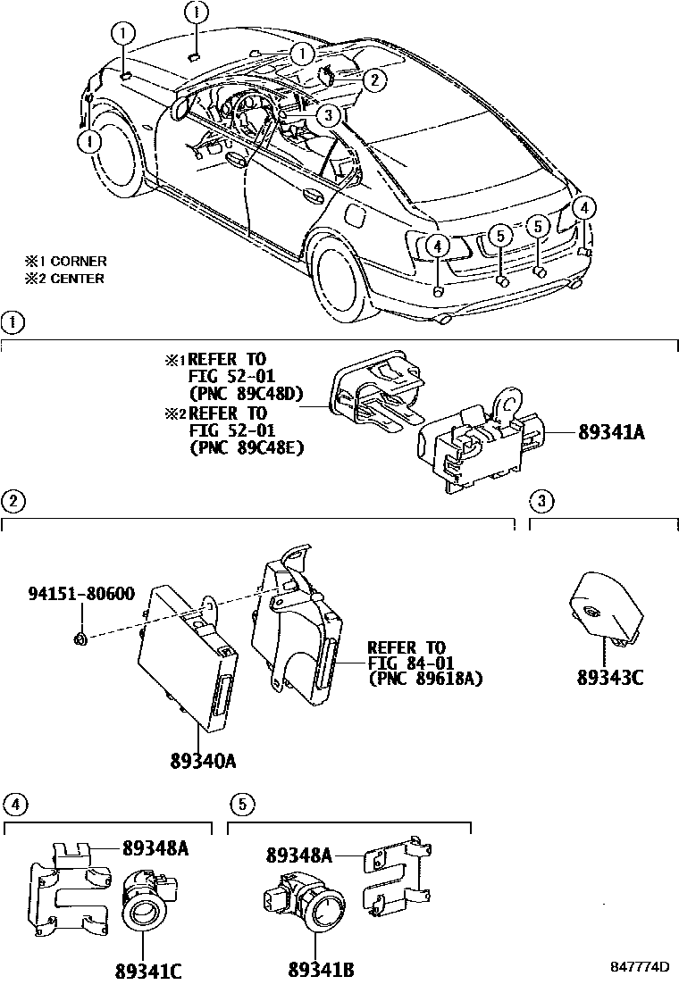 8417 — CLEARANCE & BACK SONAR