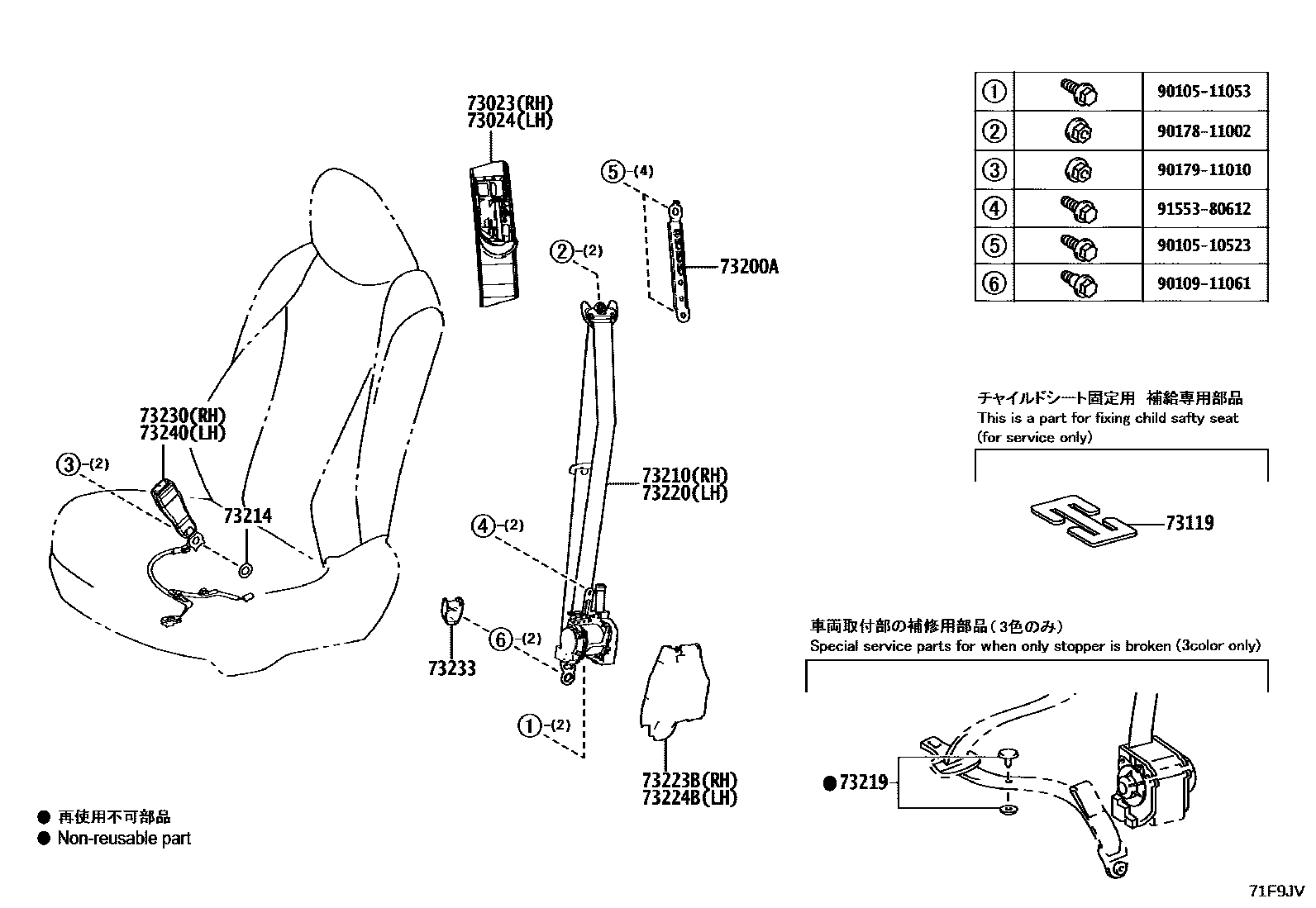 7104 — SEAT BELT & CHILD RESTRAINT SEAT